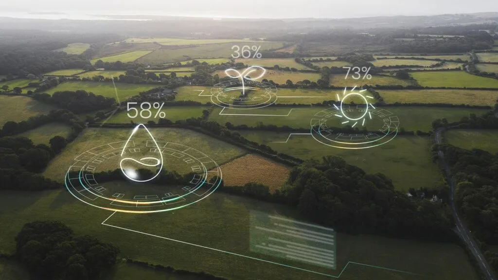 Why IoT based farming will boost profits for farmers